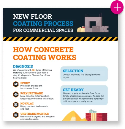 Concrete Coatings